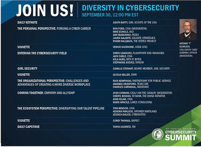 Schedult for diversity in cybersecurity, today's summit session.\ 549x460