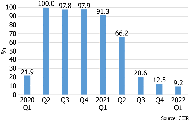 \ 600x384